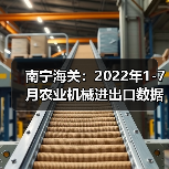 南宁海关：2022年1-7月农业机械进出口数据公布（图2）