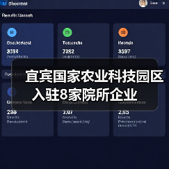 宜宾国家农业科技园区入驻8家院所企业（图1）