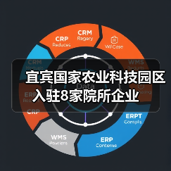 宜宾国家农业科技园区入驻8家院所企业（图4）
