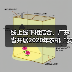 线上线下相结合,广东省开展2020年农机“安全生产月”活动(图2) 线上线下相结合,广东省开展2020年农机“安全生产月”活动(图2)