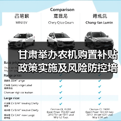 甘肃举办农机购置补贴政策实施及风险防控培训班(图3) 甘肃举办农机购置补贴政策实施及风险防控培训班(图3)