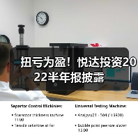 扭亏为盈！悦达投资2022半年报披露（图1）