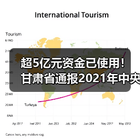 超5亿元资金已使用!甘肃省通报2021年中央农机购置补贴资金使用情况(图3) 超5亿元资金已使用!甘肃省通报2021年中央农机购置补贴资金使用情况(图3)