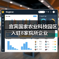 宜宾国家农业科技园区入驻8家院所企业(图4) 宜宾国家农业科技园区入驻8家院所企业(图4)