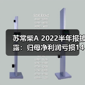 苏常柴A 2022半年报披露:归母净利润亏损1459.53万元(图1) 苏常柴A 2022半年报披露:归母净利润亏损1459.53万元(图1)