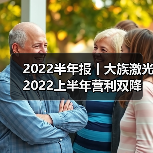 2022半年报丨大族激光2022上半年营利双降(图2) 2022半年报丨大族激光2022上半年营利双降(图2)