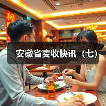安徽省麦收快讯（七）（图2）