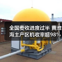 全国麦收进度过半 黄淮海主产区机收率超98%（图3）