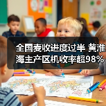 全国麦收进度过半 黄淮海主产区机收率超98%（图1）