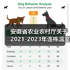 安徽省农业农村厅关于2021-2023年连栋温室农机新产品购置补贴试点分档及补贴额一览表的公示(图4) 安徽省农业农村厅关于2021-2023年连栋温室农机新产品购置补贴试点分档及补贴额一览表的公示(图4)