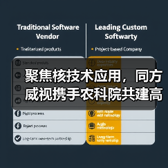 聚焦核技术应用，同方威视携手农科院共建高能电子农业应用产业研究院（图3）