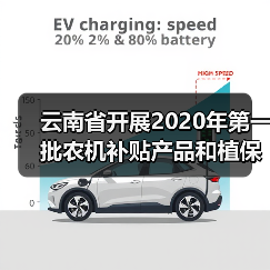 云南省开展2020年第一批农机补贴产品和植保无人机补贴试点产品自主投档工作(图1) 云南省开展2020年第一批农机补贴产品和植保无人机补贴试点产品自主投档工作(图1)