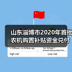 山东淄博市2020年首批农机购置补贴资金兑付农户(图2) 山东淄博市2020年首批农机购置补贴资金兑付农户(图2)