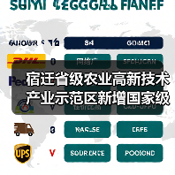宿迁省级农业高新技术产业示范区新增国家级实践教育平台（图2）