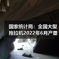 国家统计局：全国大型拖拉机2022年6月产量同比增长28.1%（图1）