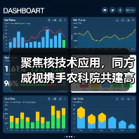 聚焦核技术应用，同方威视携手农科院共建高能电子农业应用产业研究院（图3）