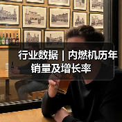 行业数据 | 内燃机历年销量及增长率(图1) 行业数据 | 内燃机历年销量及增长率(图1)