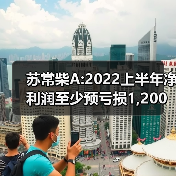 苏常柴A:2022上半年净利润至少预亏损1,200万元（图3）