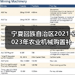 宁夏回族自治区2021-2023年农业机械购置补贴产品补贴额一览表（第二批）公示（图4）