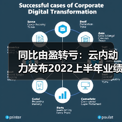 同比由盈转亏：云内动力发布2022上半年业绩预告（图1）