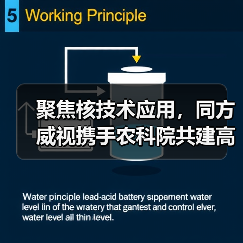 聚焦核技术应用，同方威视携手农科院共建高能电子农业应用产业研究院（图2）