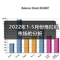 2022年1-5月份拖拉机市场的分析（图3）