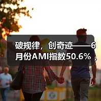 破规律,创奇迹——6月份AMI指数50.6% ,坚守景气区间(图1) 破规律,创奇迹——6月份AMI指数50.6% ,坚守景气区间(图1)