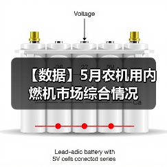 【数据】5月农机用内燃机市场综合情况(图2) 【数据】5月农机用内燃机市场综合情况(图2)