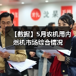 【数据】5月农机用内燃机市场综合情况(图3) 【数据】5月农机用内燃机市场综合情况(图3)
