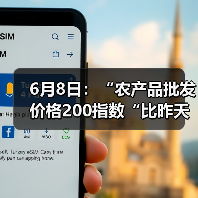 6月8日：“农产品批发价格200指数“比昨天下降0.57个点（图4）