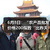 6月8日：“农产品批发价格200指数“比昨天下降0.57个点（图1）
