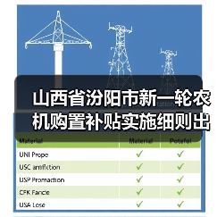 山西省汾阳市新一轮农机购置补贴实施细则出炉(附补贴范围)(图3) 山西省汾阳市新一轮农机购置补贴实施细则出炉(附补贴范围)(图3)