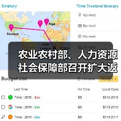 农业农村部、人力资源社会保障部召开扩大返乡留乡农民工就地就近就业视频调度会(图4) 农业农村部、人力资源社会保障部召开扩大返乡留乡农民工就地就近就业视频调度会(图4)