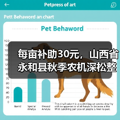 每亩补助30元,山西省永和县秋季农机深松整地作业这样补助!(图3) 每亩补助30元,山西省永和县秋季农机深松整地作业这样补助!(图3)