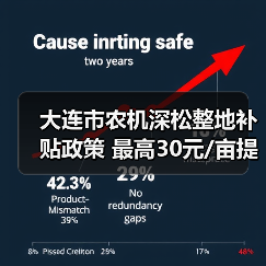 大连市农机深松整地补贴政策 最高30元/亩提耕地质量(图4) 大连市农机深松整地补贴政策 最高30元/亩提耕地质量(图4)