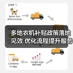 多地农机补贴政策落地见效 优化流程提升服务效能(图4) 多地农机补贴政策落地见效 优化流程提升服务效能(图4)