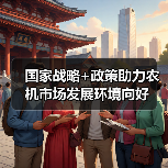 国家战略+政策助力农机市场发展环境向好(图2) 国家战略+政策助力农机市场发展环境向好(图2)