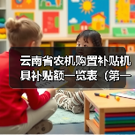 云南省农机购置补贴机具补贴额一览表(第一部分)(图1) 云南省农机购置补贴机具补贴额一览表(第一部分)(图1)