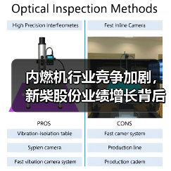内燃机行业竞争加剧,新柴股份业绩增长背后的驱动因素?(图1) 内燃机行业竞争加剧,新柴股份业绩增长背后的驱动因素?(图1)