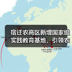 宿迁农高区新增国家级实践教育基地,引领农业科技新高地(图4) 宿迁农高区新增国家级实践教育基地,引领农业科技新高地(图4)
