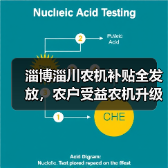 淄博淄川农机补贴全发放,农户受益农机升级(图4) 淄博淄川农机补贴全发放,农户受益农机升级(图4)