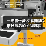 一拖股份营收净利润双增长背后的关键因素(图1) 一拖股份营收净利润双增长背后的关键因素(图1)