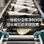 一拖股份营收净利润双增长背后的关键因素(图2) 一拖股份营收净利润双增长背后的关键因素(图2)