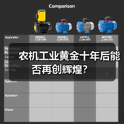 农机工业黄金十年后能否再创辉煌?(图4) 农机工业黄金十年后能否再创辉煌?(图4)