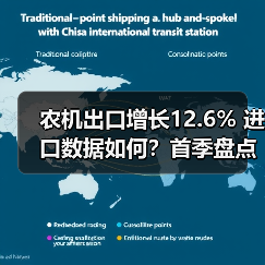 农机出口增长12.6% 进口数据如何?首季盘点(图1) 农机出口增长12.6% 进口数据如何?首季盘点(图1)