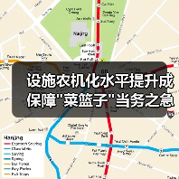 设施农机化水平提升成保障 设施农机化水平提升成保障