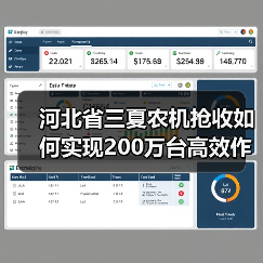 河北省三夏农机抢收如何实现200万台高效作业?(图4) 河北省三夏农机抢收如何实现200万台高效作业?(图4)