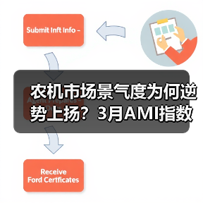 农机市场景气度为何逆势上扬?3月AMI指数揭示行业新趋势(图1) 农机市场景气度为何逆势上扬?3月AMI指数揭示行业新趋势(图1)