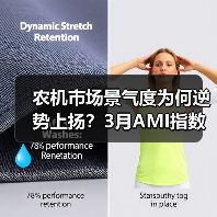 农机市场景气度为何逆势上扬?3月AMI指数揭示行业新趋势(图4) 农机市场景气度为何逆势上扬?3月AMI指数揭示行业新趋势(图4)