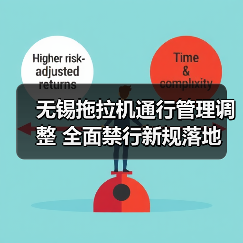 无锡拖拉机通行管理调整 全面禁行新规落地（图2）